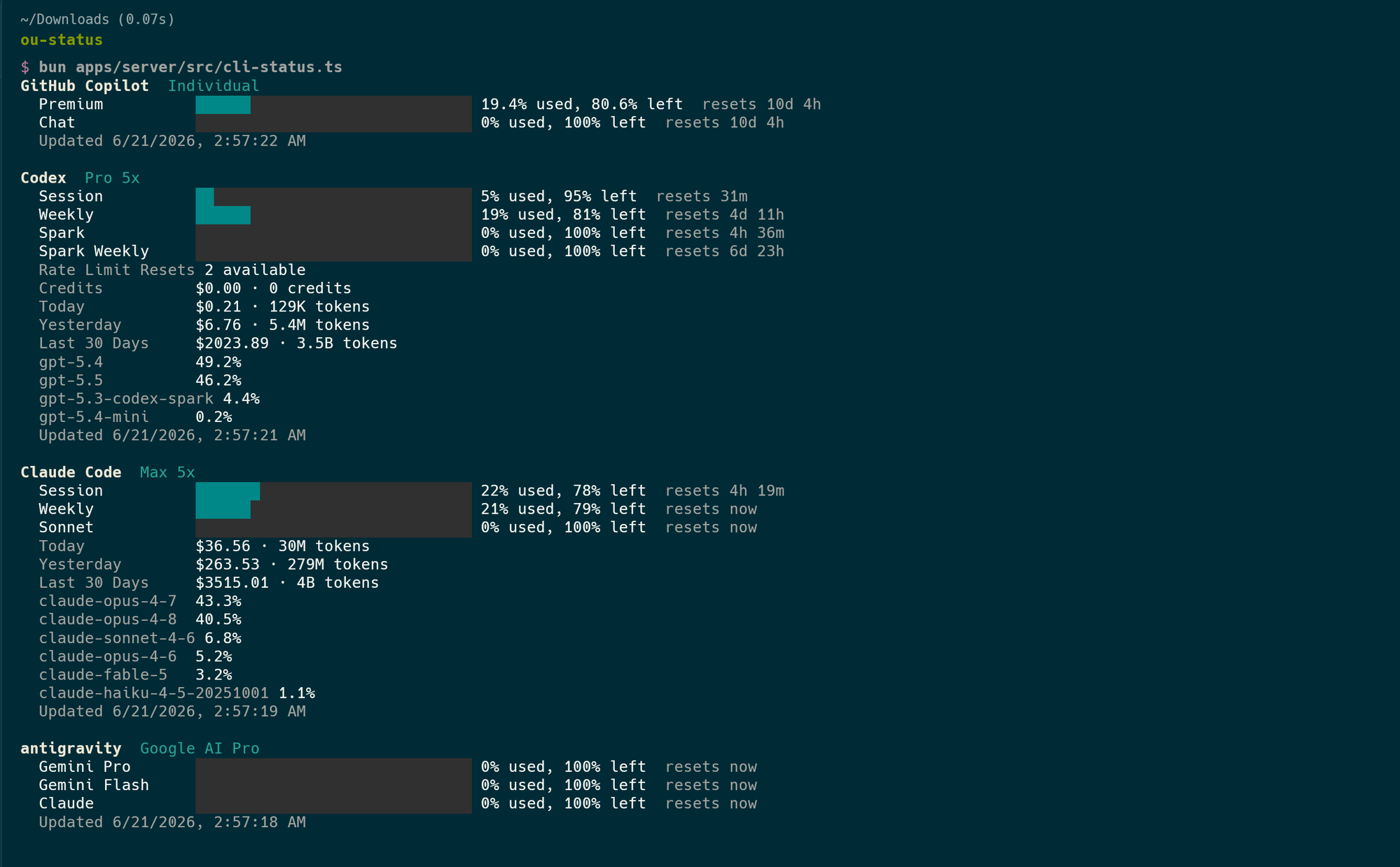 ou-status terminal output